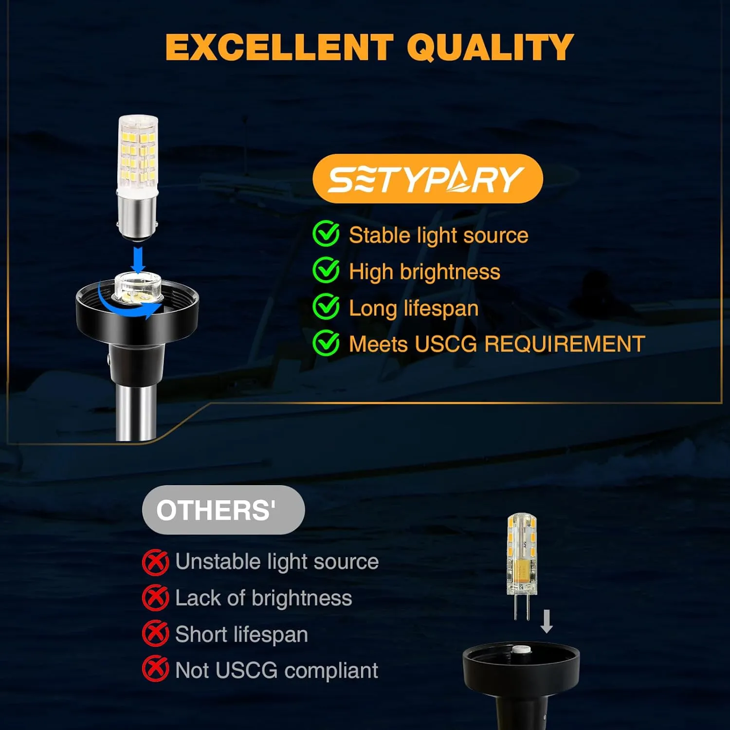 12 Inches Stern Light Boat Anchor Light LED, Marine Navigation Lgihts Waterproof IP67, 3 Nautical Mile Visibility White Fold Down Boat Lights for Pontoon, Jon Boats, Small Boats (12~24V)