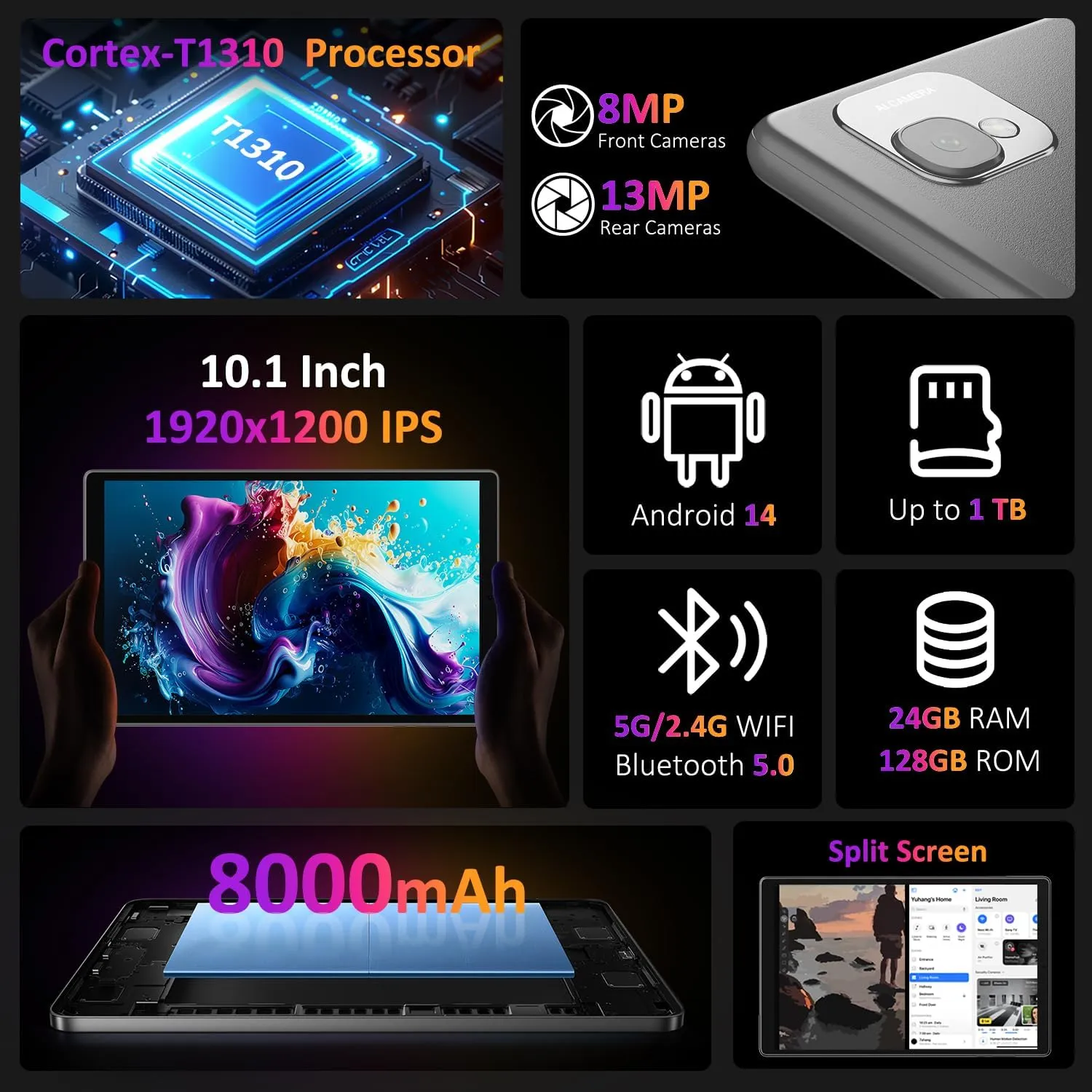 2025 Latest Android 14 Tablets,10.1 Inch Tablet with 36GB RAM 128GB ROM Expand 1TB, 8000mAh Battery, 8 13MP Camera, IPS LCD Screen, Support 5G WiFi/BT5.0/GPS, 2 In 1 Android Tablet with Keyboard Gray