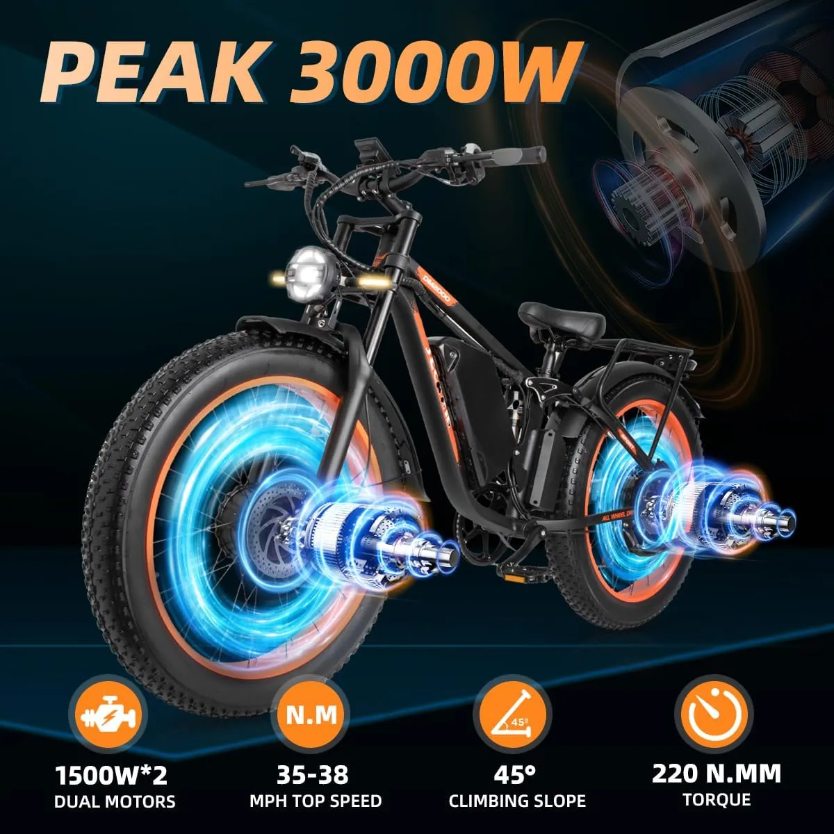 52V 32AH Fat Tire E-Bike for Adults: Dual 2000W Motors, 3000W Peak Power! Full Suspension High Speed Electric Bicycle, Reaching 35MPH Hunting ebike