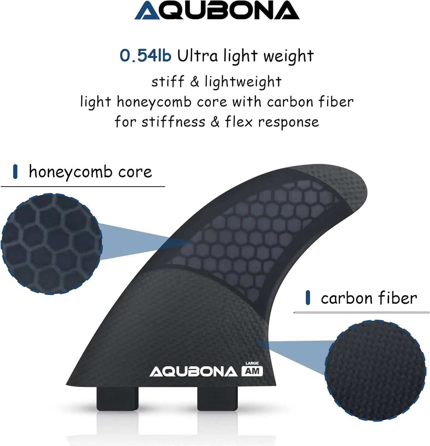 AQUBONA Surfboard Fins Single Dual Tab FinG3/G5/G6/G7 Half Carbon Honeycomb Surfboard fin Tri Fin Thruster Set