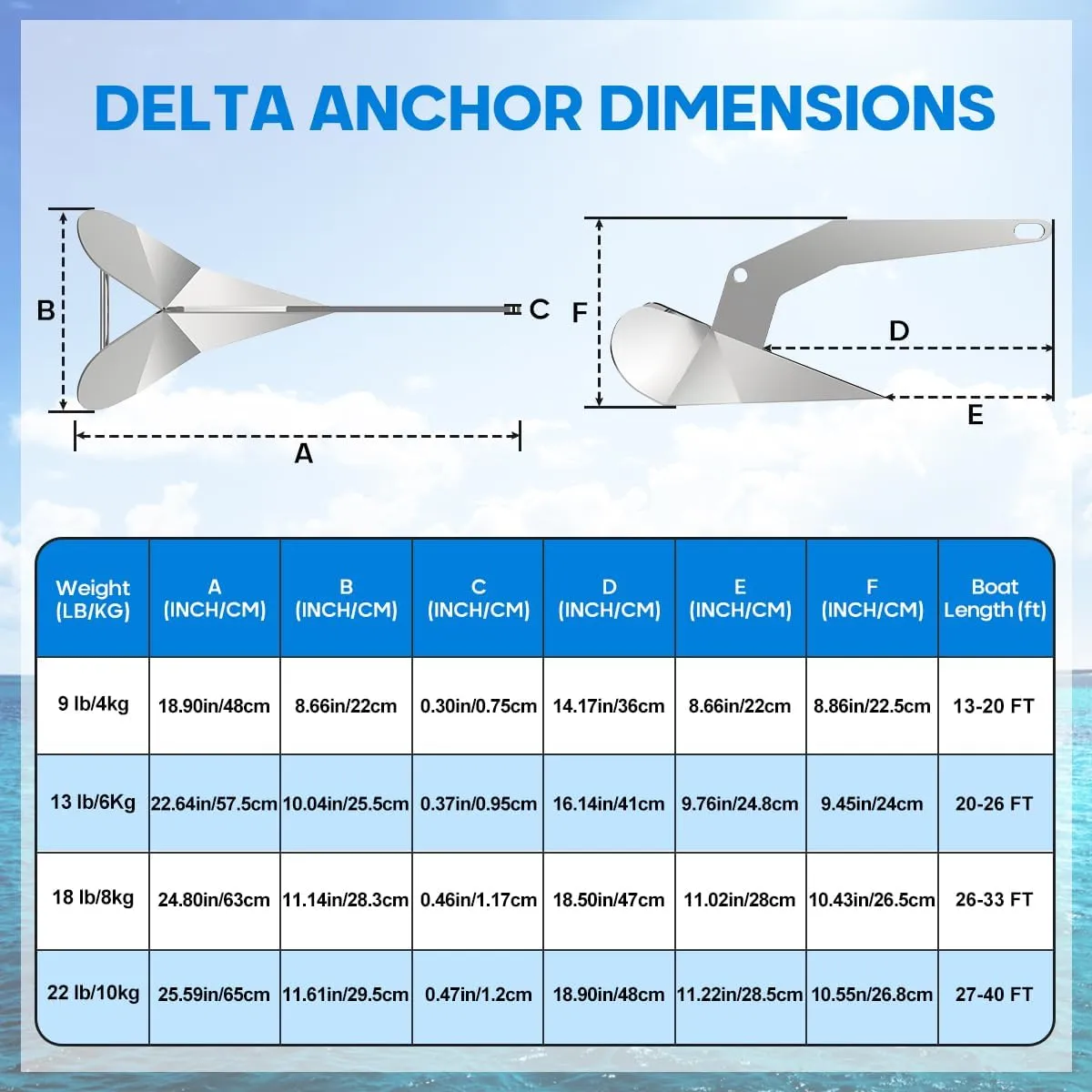 Boat Anchor Kit Set Stainless Steel Delta Anchor with Short-Link Chain & Rope & Swivel