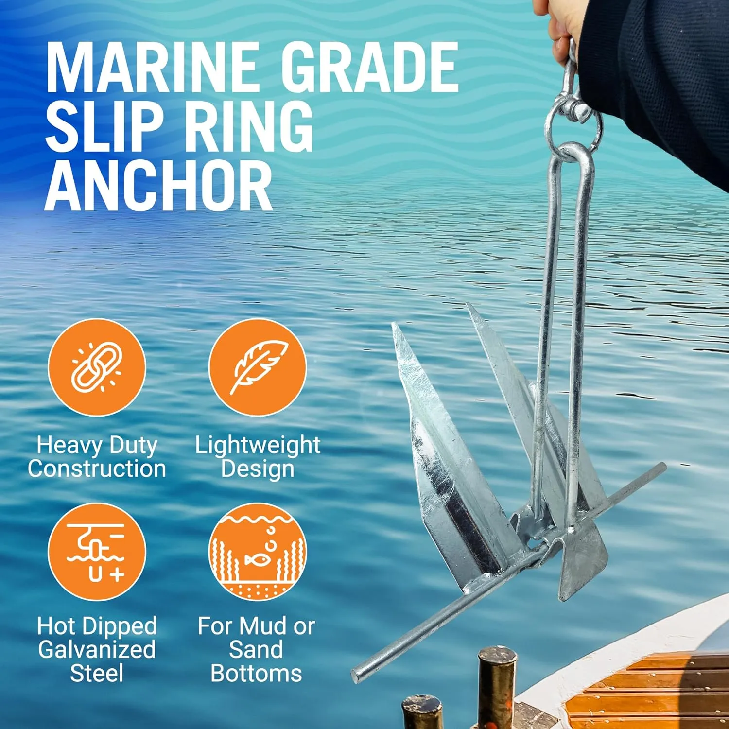 Boat Anchor with Slip Ring, Fluke Design for Pontoon, Jon Boat, or Small Boats, Galvanized Steel Marine Grade, Suitable in Sea and Lake, 5 lb Anchor for Boats