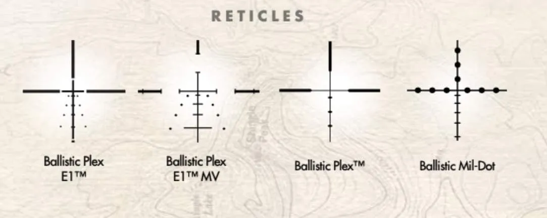 Burris Fullfield II Hunting Scope, Ballistic Plex Reticle