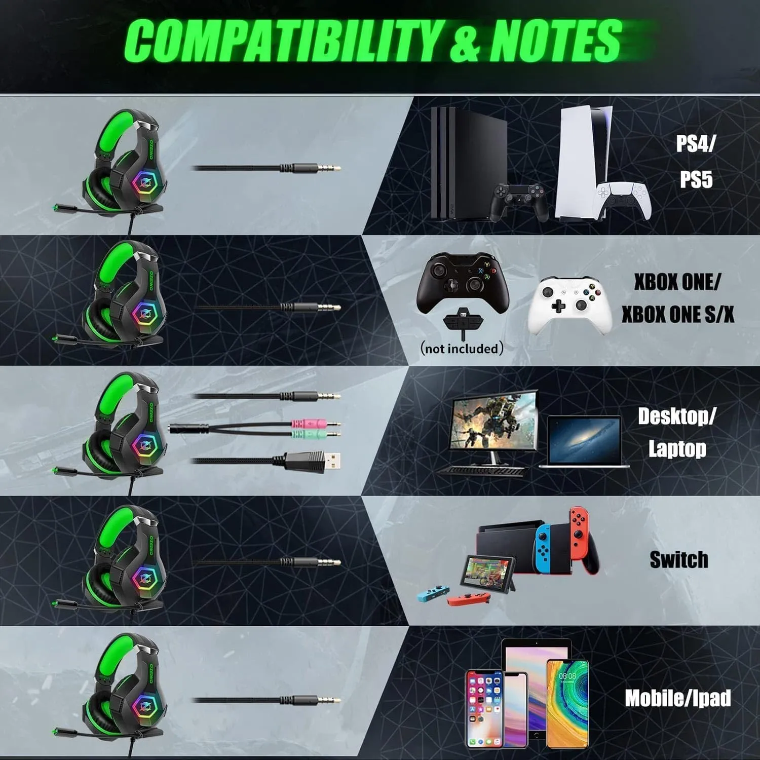 Gaming Headset for PC, Ps4, Ps5, Xbox Headset with 7.1 Surround Sound, Gaming Headphones with Noise Cancelling Mic RGB Light Over Ear Headphones for Xbox Series X/S, Switch-Green