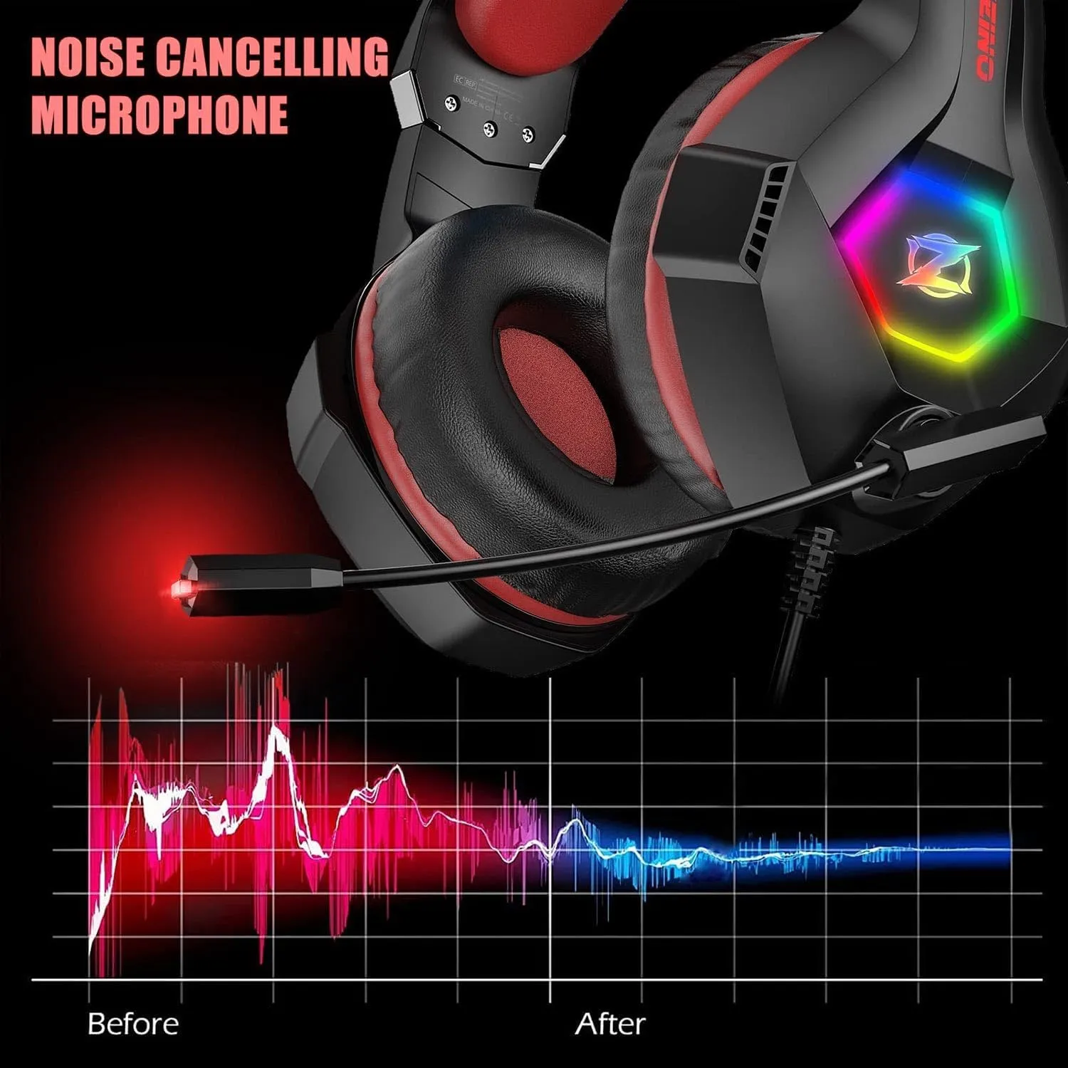 Gaming Headset for PC, Ps4, Ps5, Xbox Headset with 7.1 Surround Sound, Gaming Headphones with Noise Cancelling Mic RGB Light Over Ear Headphones for Xbox Series X/S, Switch -Red