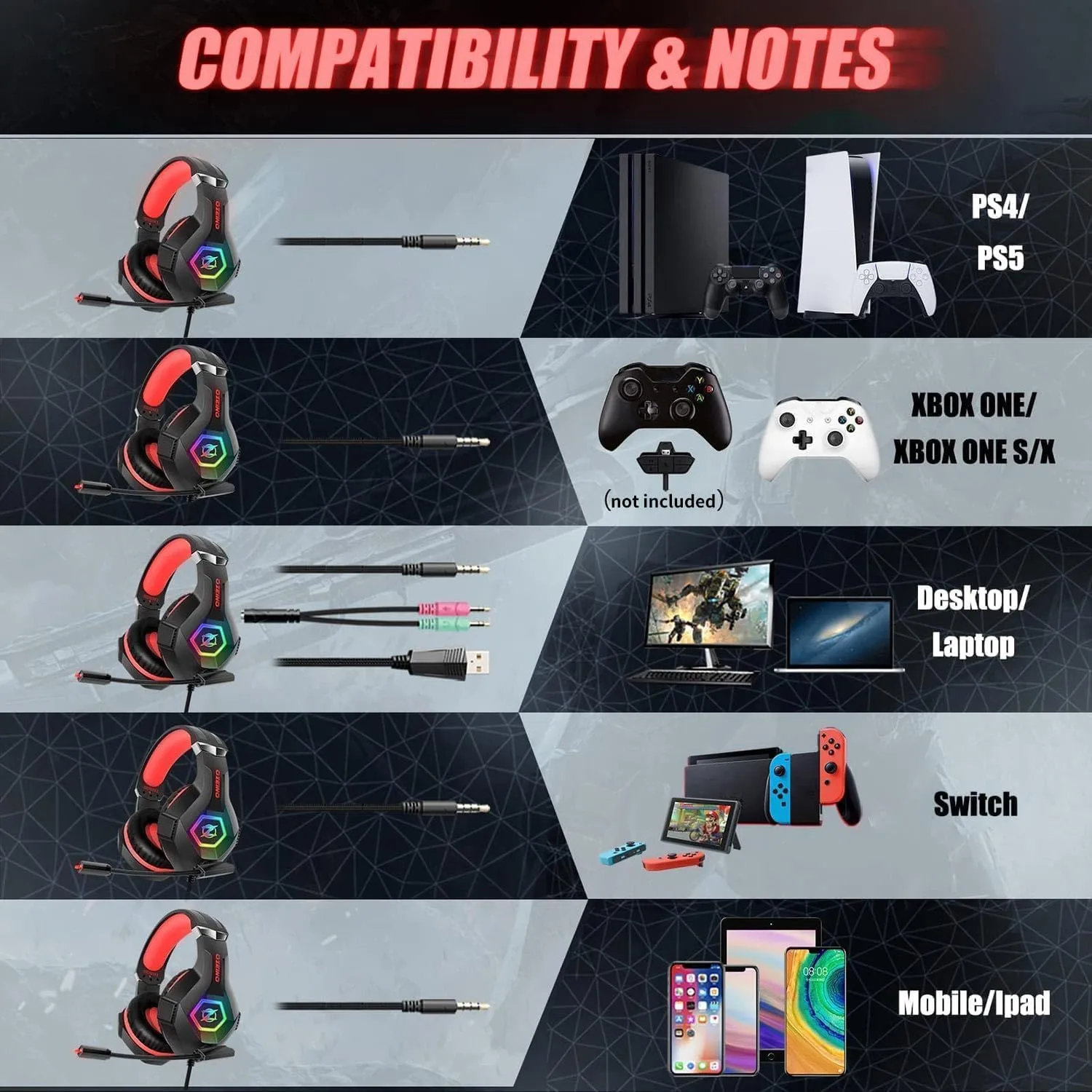 Gaming Headset for PC, Ps4, Ps5, Xbox Headset with 7.1 Surround Sound, Gaming Headphones with Noise Cancelling Mic RGB Light Over Ear Headphones for Xbox Series X/S, Switch -Red