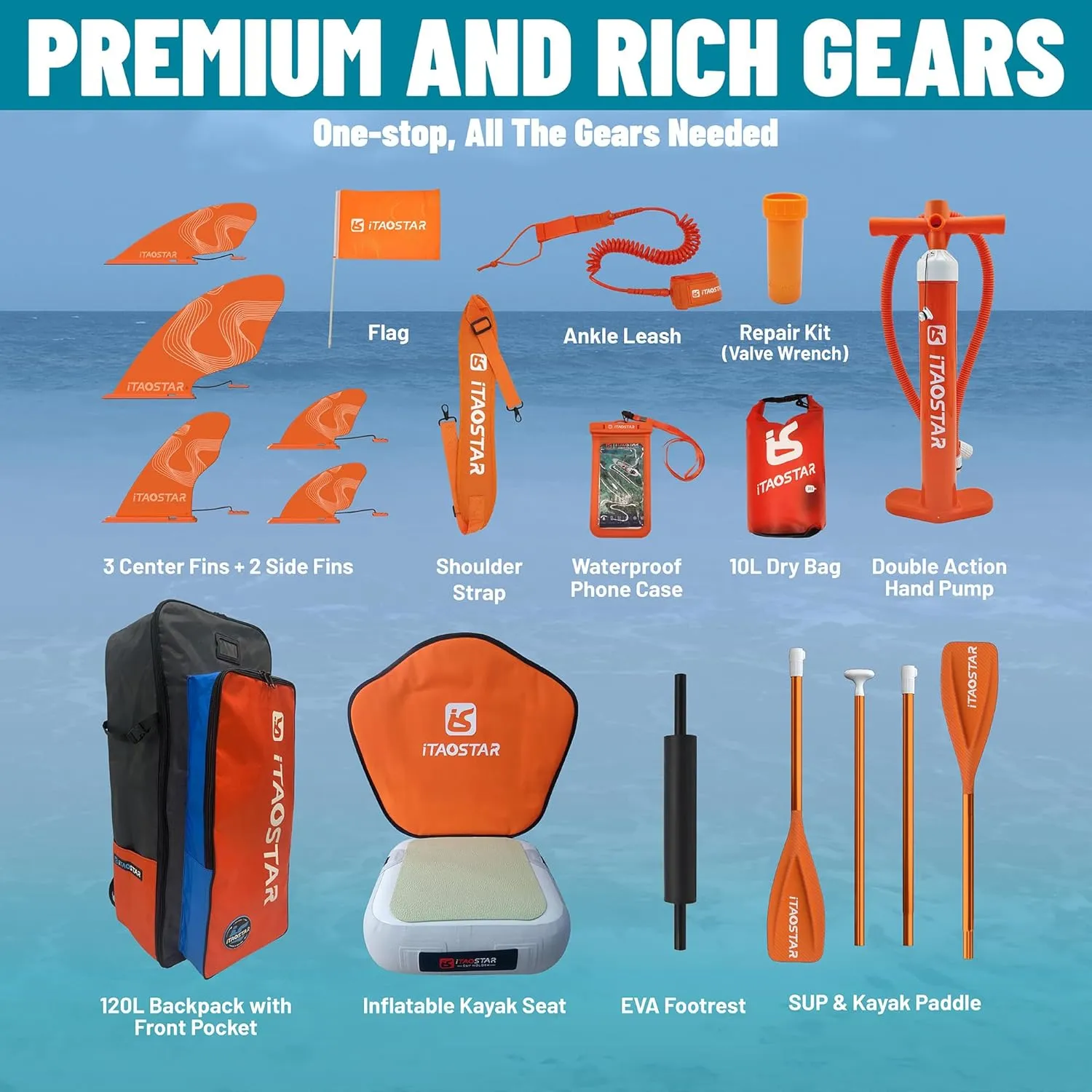 Journey 11'6" / 11'34" / 11'35" Extra Wide Paddle Board, One-Stop Premium SUP Board Accessories, Tailored Fins, Stable Inflatable Stand Up Paddle Boards for Youth/Adults of All Skill Levels