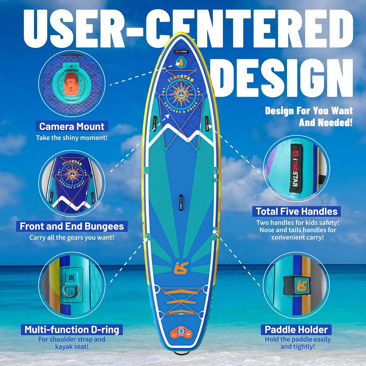 Journey 11'6" / 11'34" / 11'35" Extra Wide Paddle Board, One-Stop Premium SUP Board Accessories, Tailored Fins, Stable Inflatable Stand Up Paddle Boards for Youth/Adults of All Skill Levels