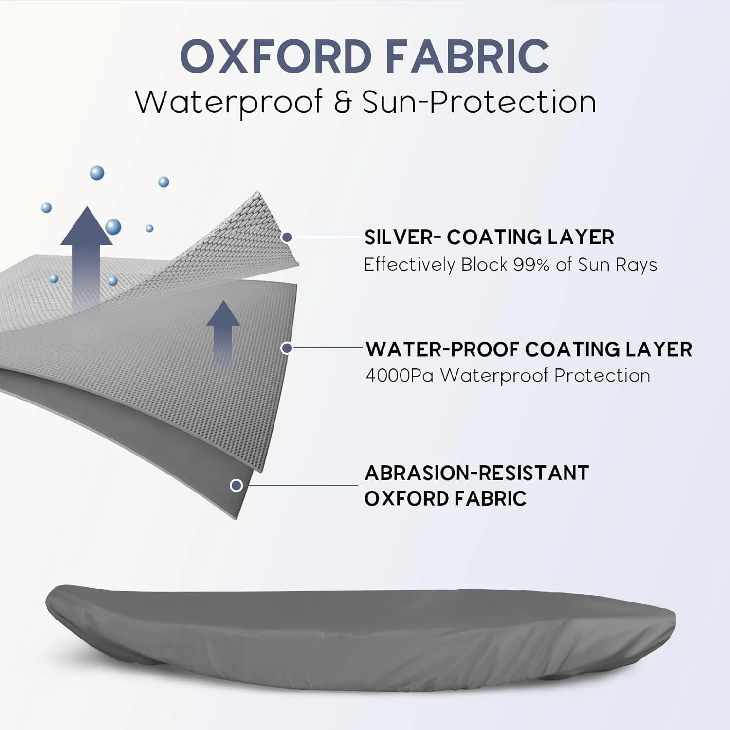 Kayak Cover Waterproof Kayak Canoe Cover Storage Dust Cover UV Protection Paddle Board Cover Fishing Boat Sunblock Shield for Outdoor Storage