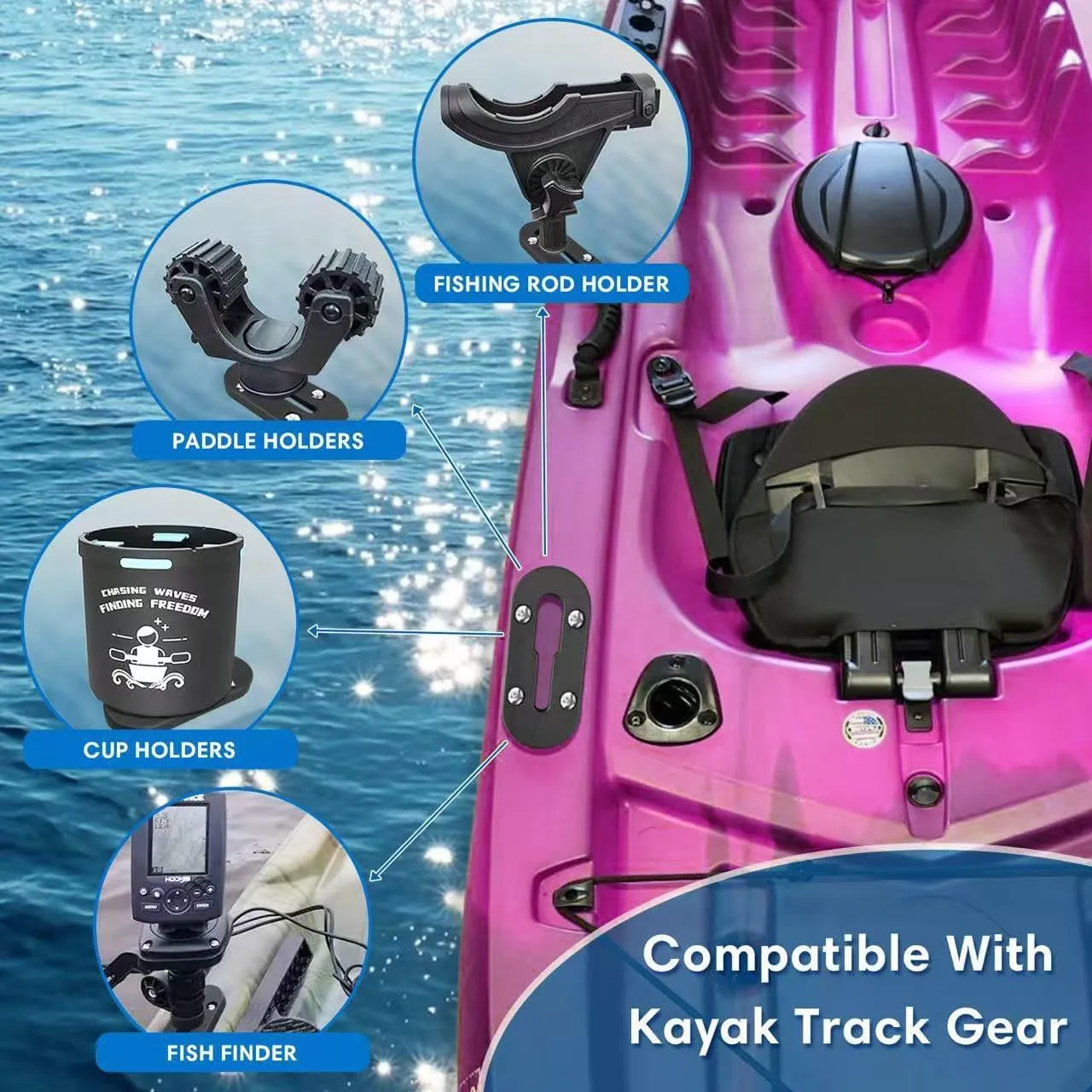 Kayak Track Kayak Low Profile Track,Kayak Rail,Kayak Accessories Mount Track,Kayak Gear Track for Fishing Rod Holder,Kayak Rail Track for Paddle Holders Fish Finder,Cup Holder,Anchor Cleats