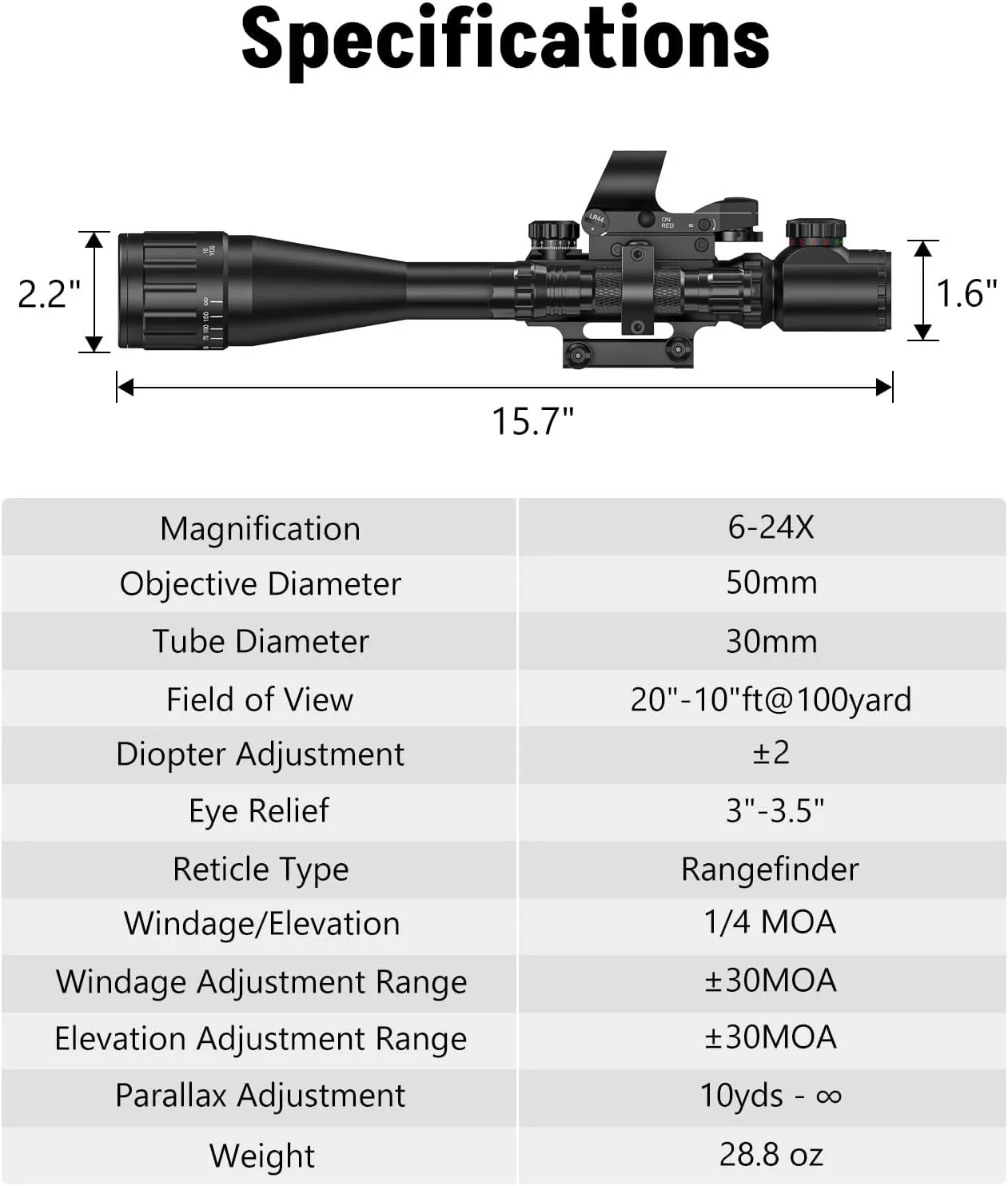 MidTen 6-24x50 AO Rifle Scope Combo, Dual Illuminated Scope Optics with Holographic Red & Green Dot Sight, IIIA/2MW Laser Sight, Flashlight and Mount, Rangefinder Reticle Long Range Scope