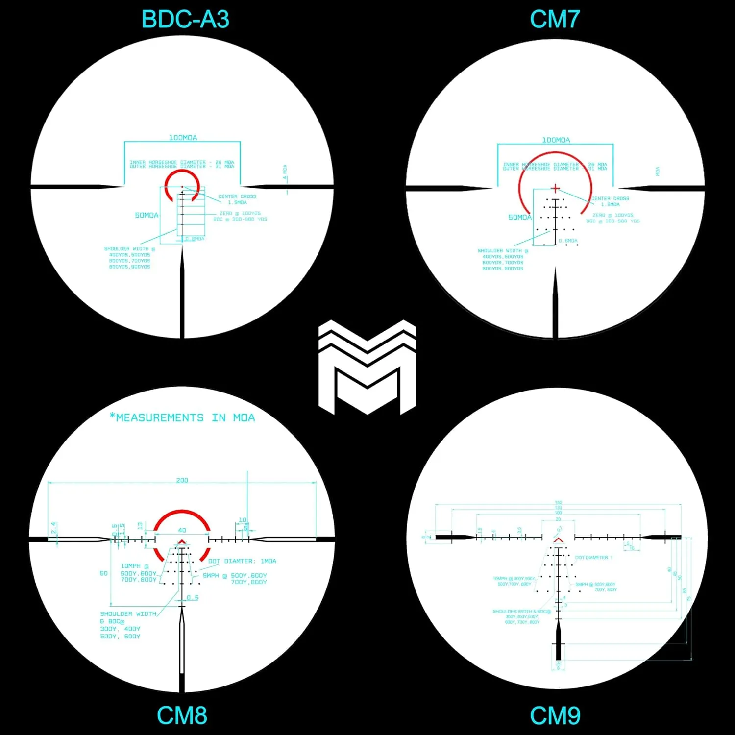 Monstrum Ladon 1-6x SFP LPVO Rifle Scope