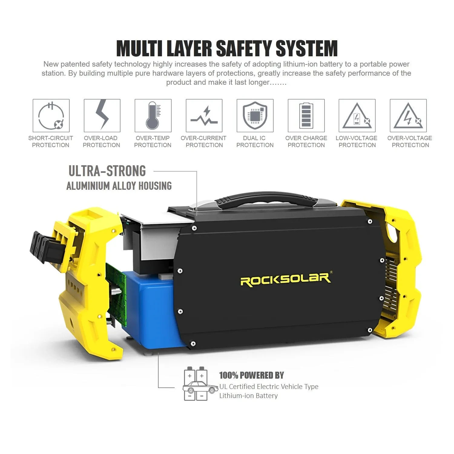Nomad 400W 444Wh Portable Power Station