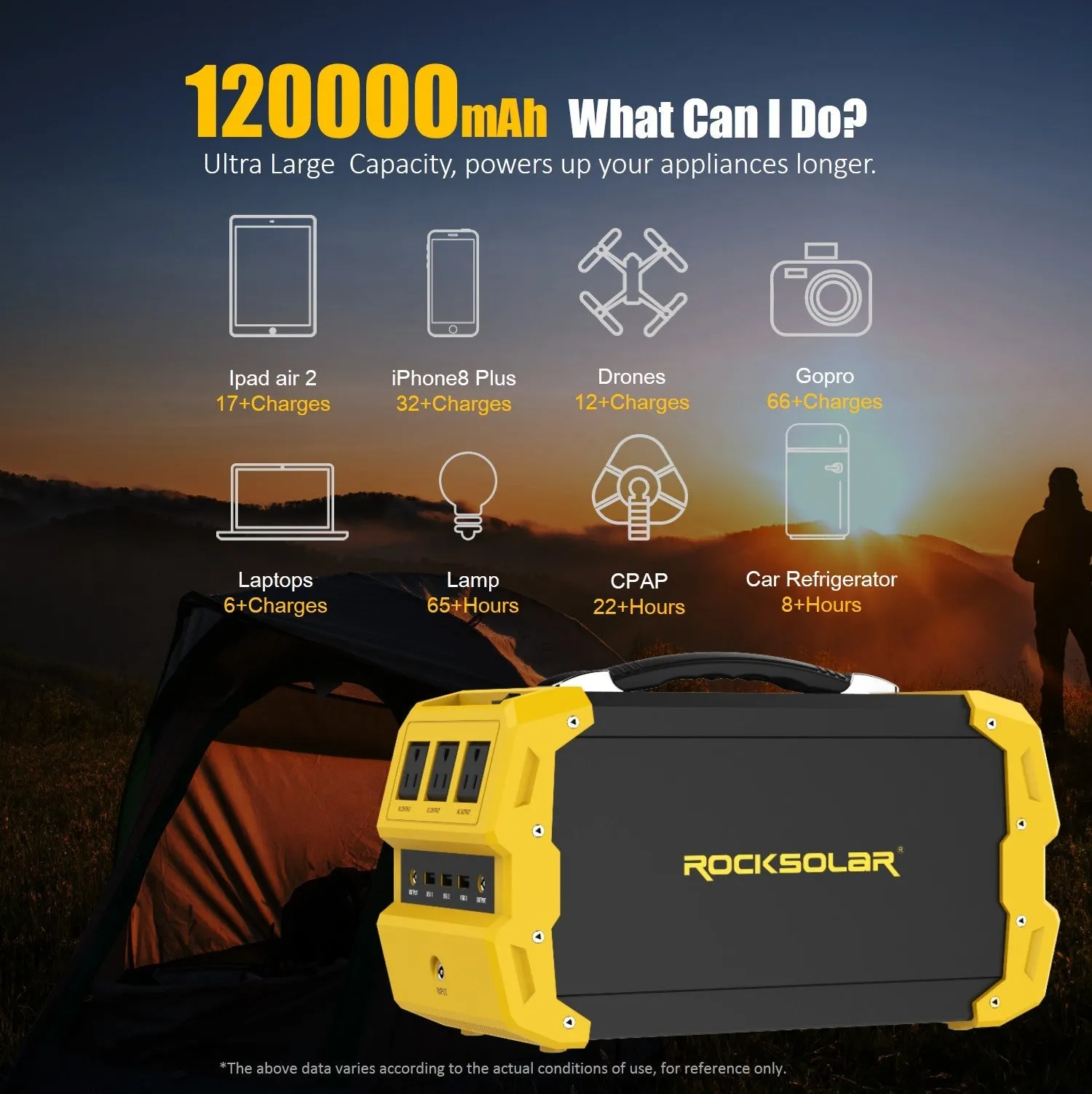 Nomad 400W 444Wh Portable Power Station