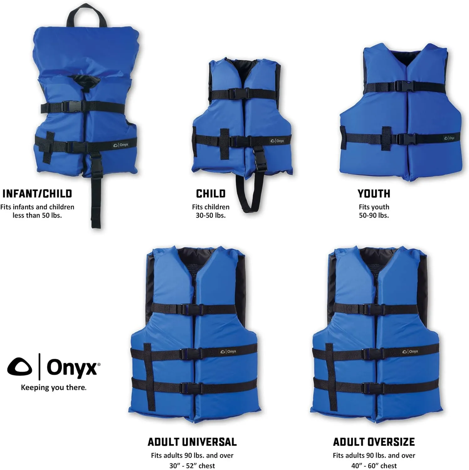 ONYX Youth Life Jacket  Coast Guard Approved, General Purpose Boating Vest for Kids, Safety Flotation Device