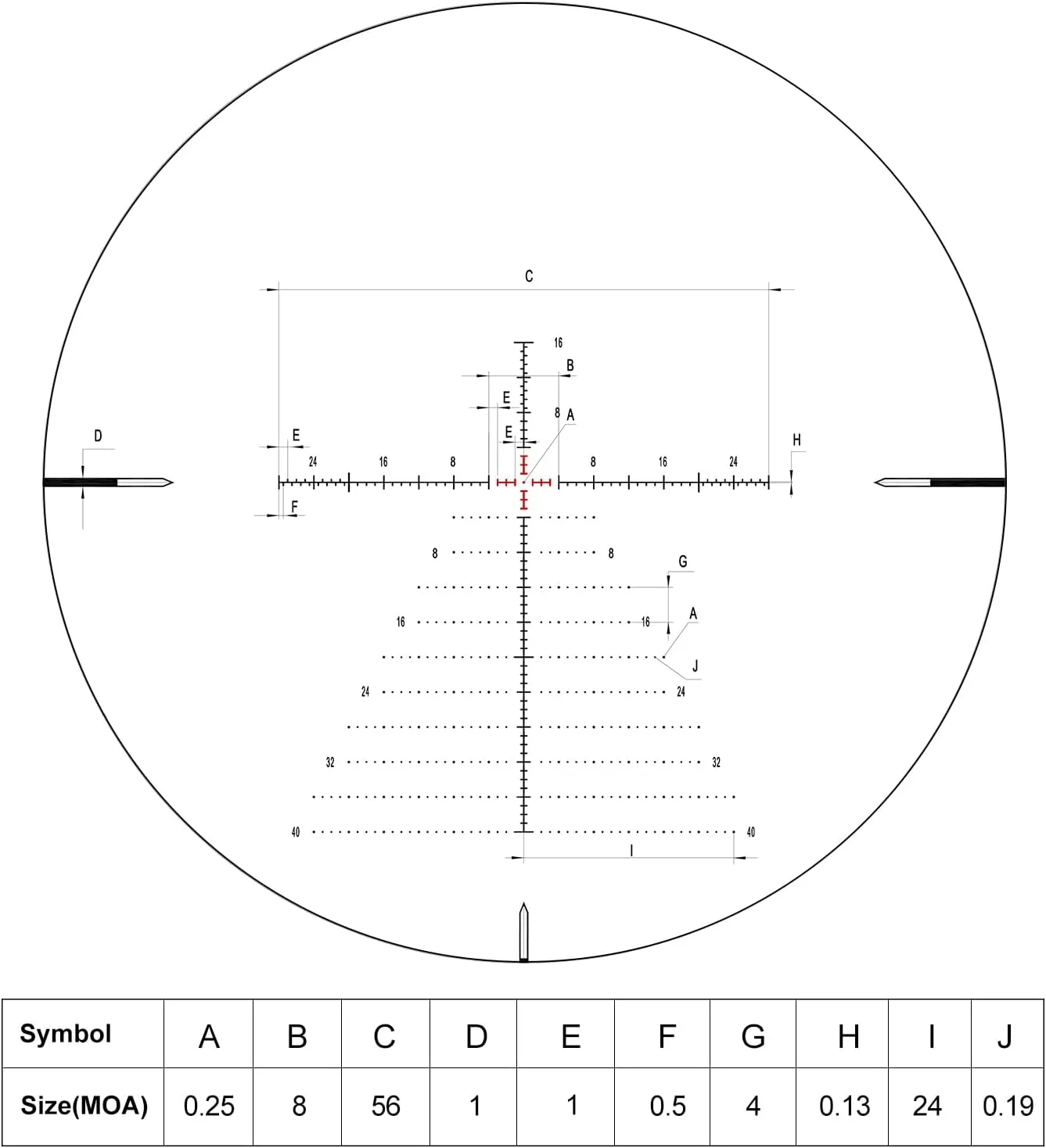 Optics ED GEN-II 5-25x56mm PRS Rifle Scope FFP, Illuminated Reticle with Zero Stop 34mm Tube