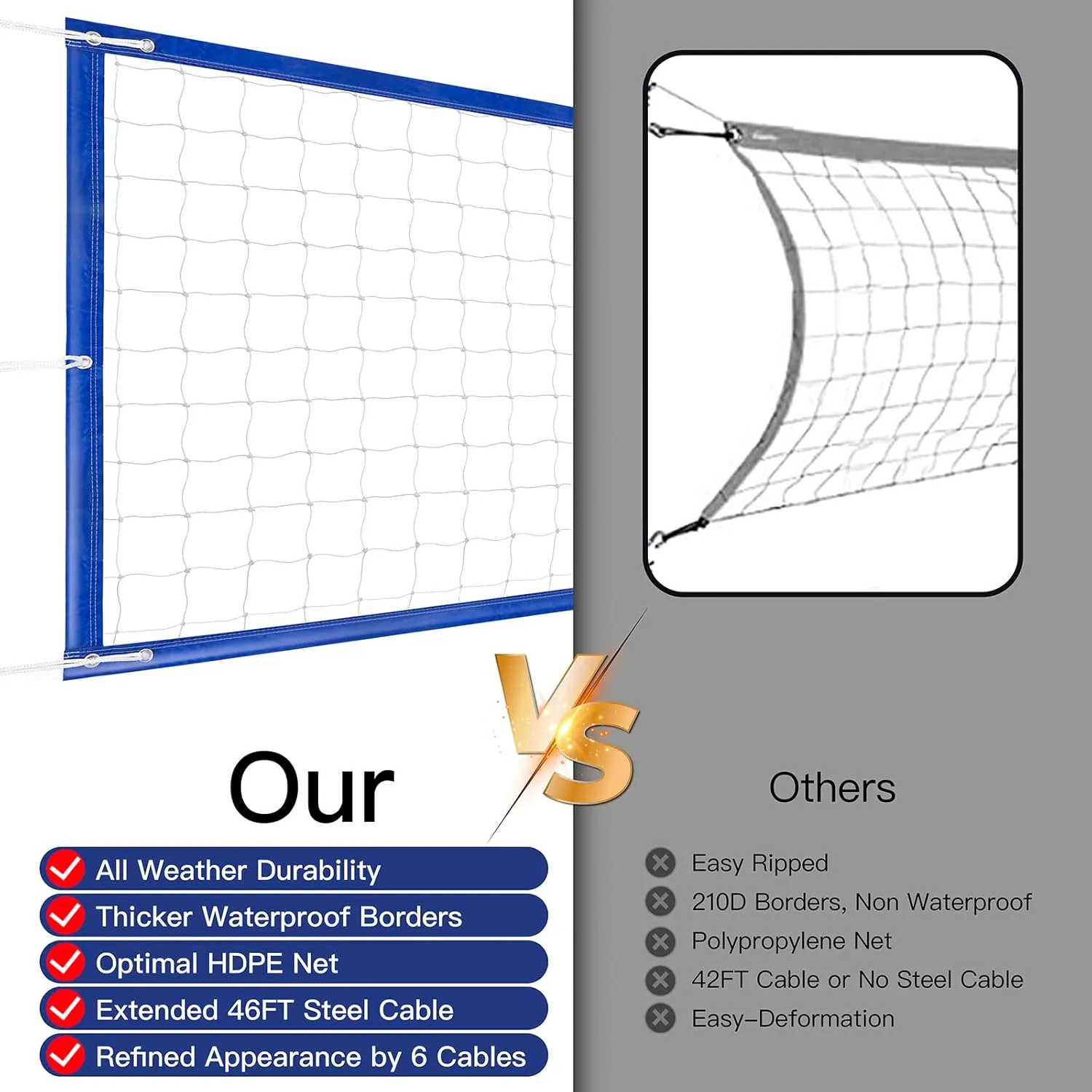 Professional Volleyball Net Outdoor Heavy Duty, All Weather Enhanced, Extended Stainless Steel Cable, Extra Thick Borders, for Backyard Beach Pool Indoor Outdoor- Regulation 32x3FT (Net Only)