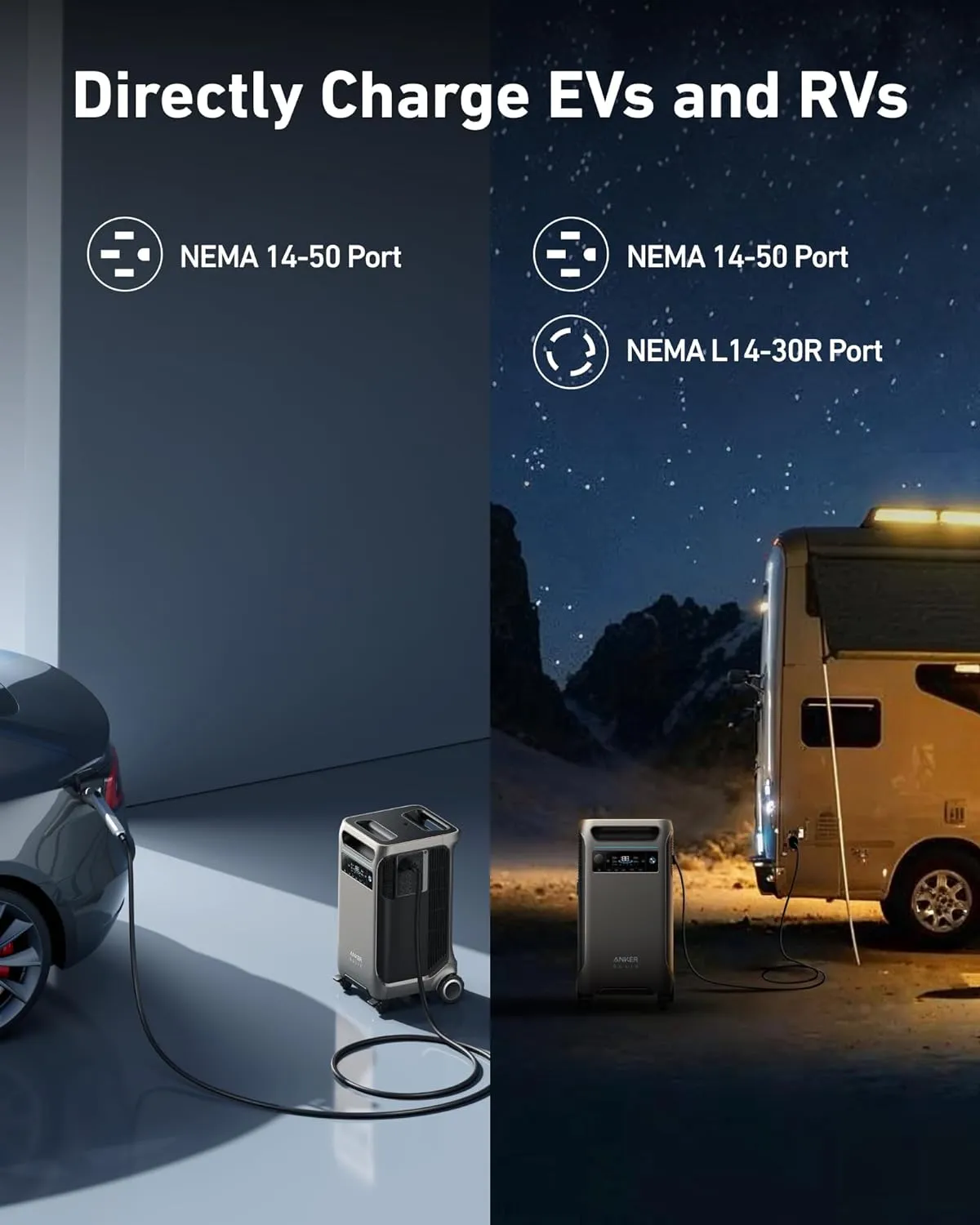 REFURBISHED Anker SOLIX F3800 Portable Power Station