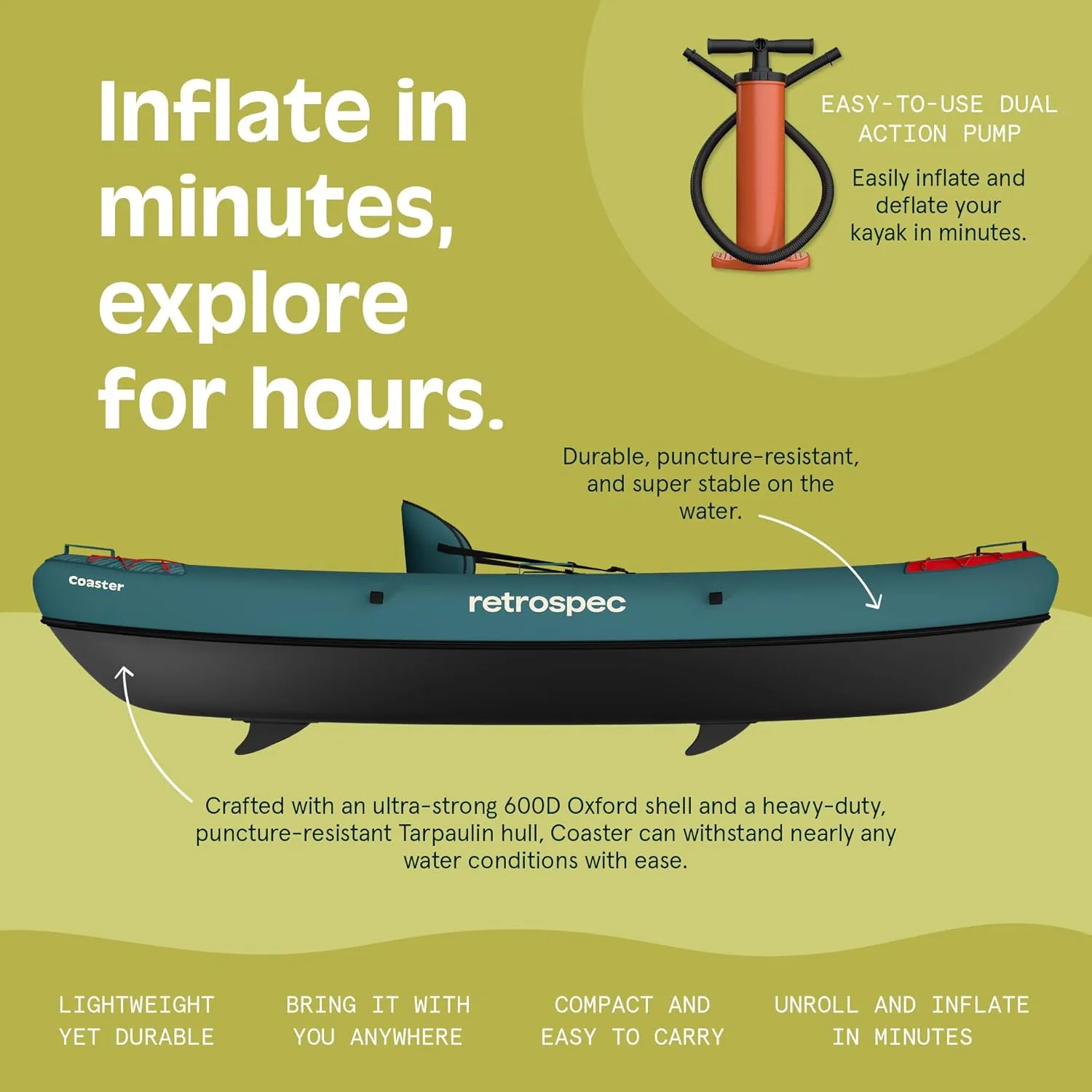 Retrospec Coaster Single & Tandem Inflatable Kayak