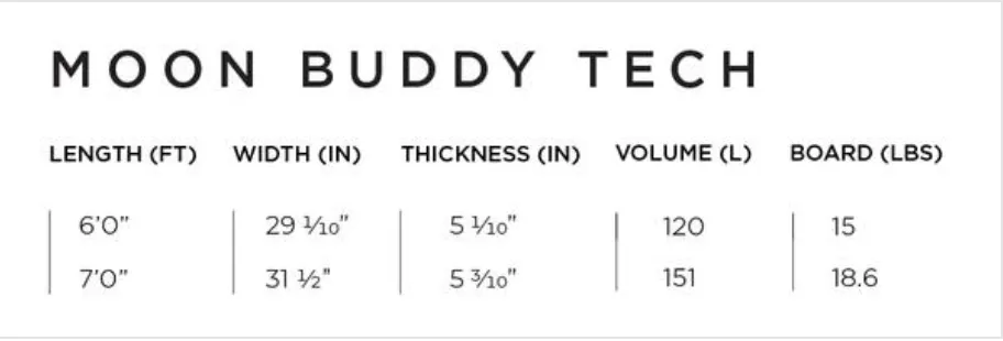 Ride Engine Moon Buddy SUP/Wing Foil Board 7'0
