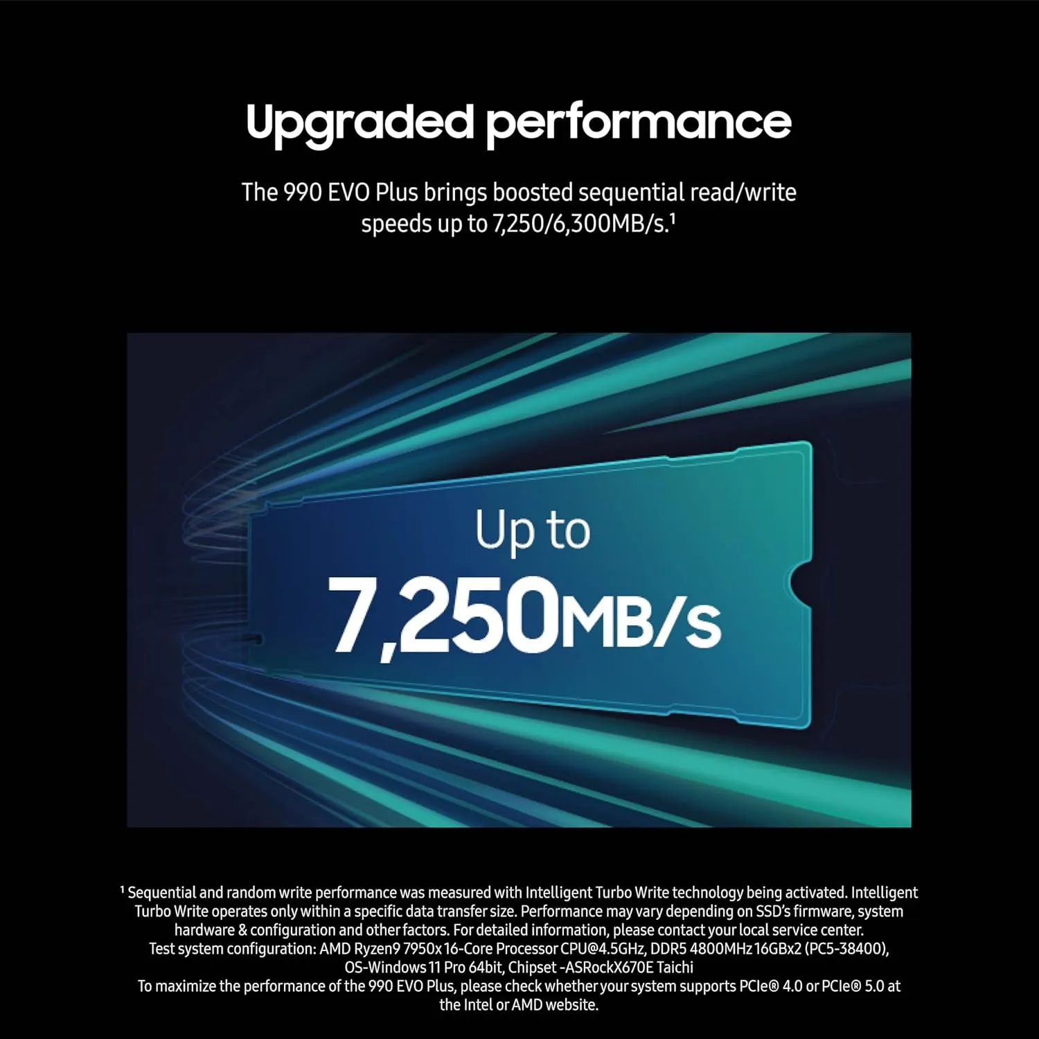 Samsung 990 EVO Plus SSD 1TB, PCIe Gen 4x4, Gen 5x2 M.2 2280, Speeds Up-to 7,250 MB/s, Upgrade Storage for PC/Laptops, HMB Technology and Intelligent Turbowrite 2.0, (MZ-V9S1T0B/AM)
