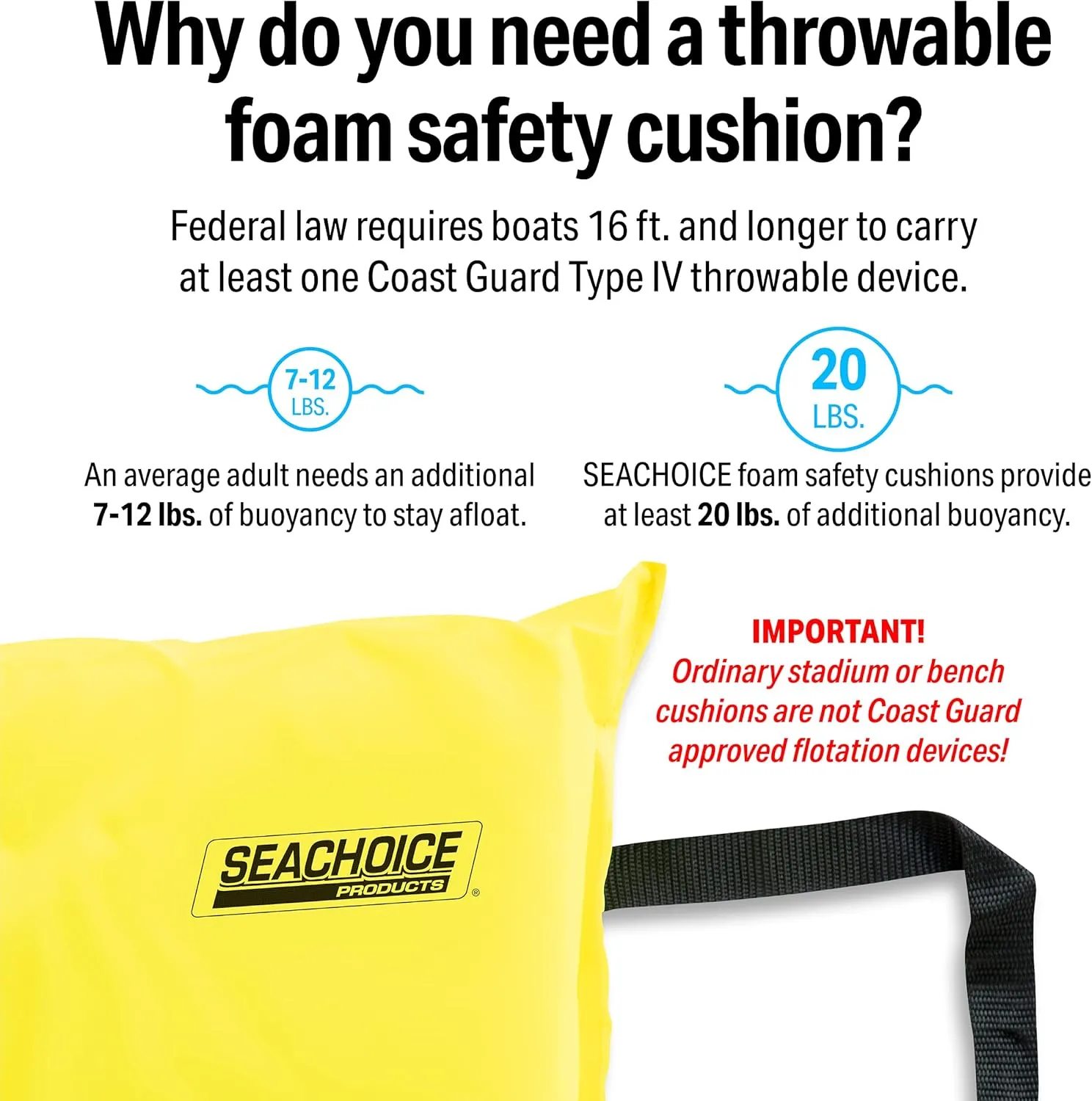 Seachoice Emergency Marine Foam Flotation Cushion, Square, 15 in. X 15 in, Camouflage