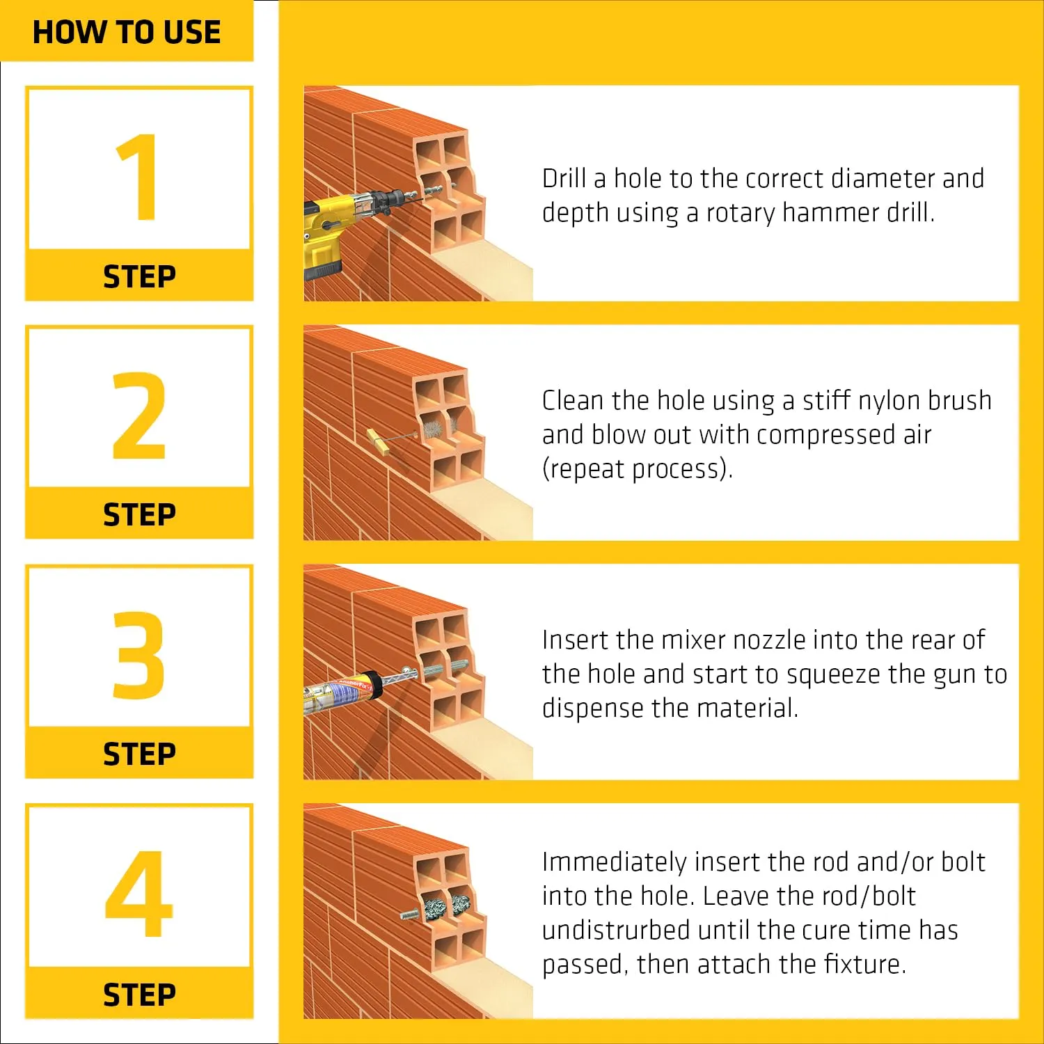 Sika Anchorfix-2, super strength anchoring adhesive, Two component anchor system for threaded bars in uncracked concrete, 10.1 fl. Oz