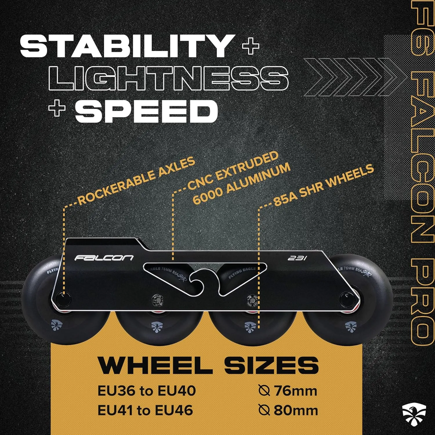 Skates | F6 Falcon Pro - Inline Skates for Men & Women, Adult Inline Skates for Women, Men's Inline Skates