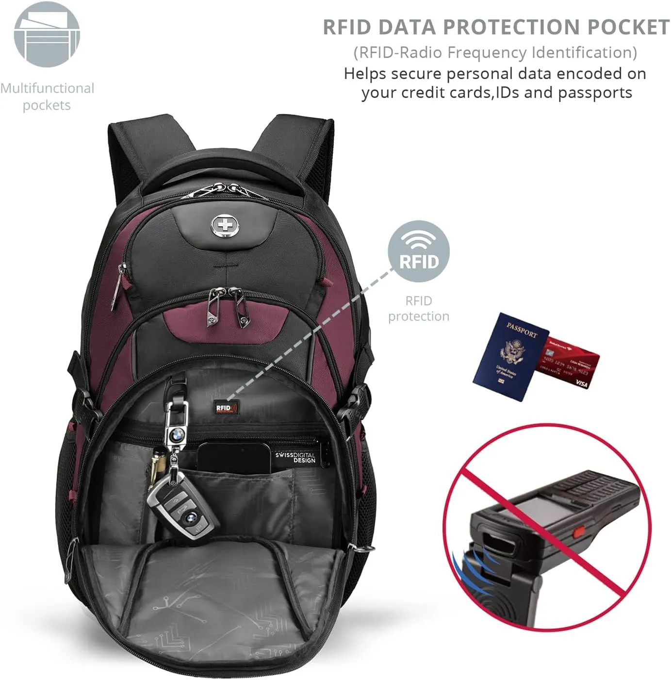 Swissdigital Design Business Laptop Backpack with Smart USB Charging Port, Travel Backpack Fits 15.6 inches Laptops, Water Repellent College Backpack for Men Women, Angola red/Black | SD803