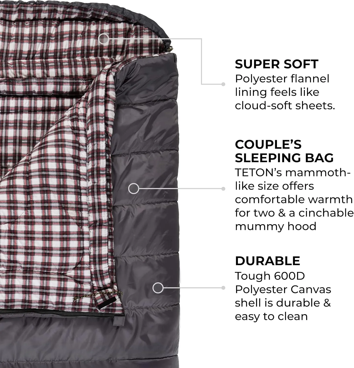 TETON Sports Mammoth Queen Size Sleeping Bag