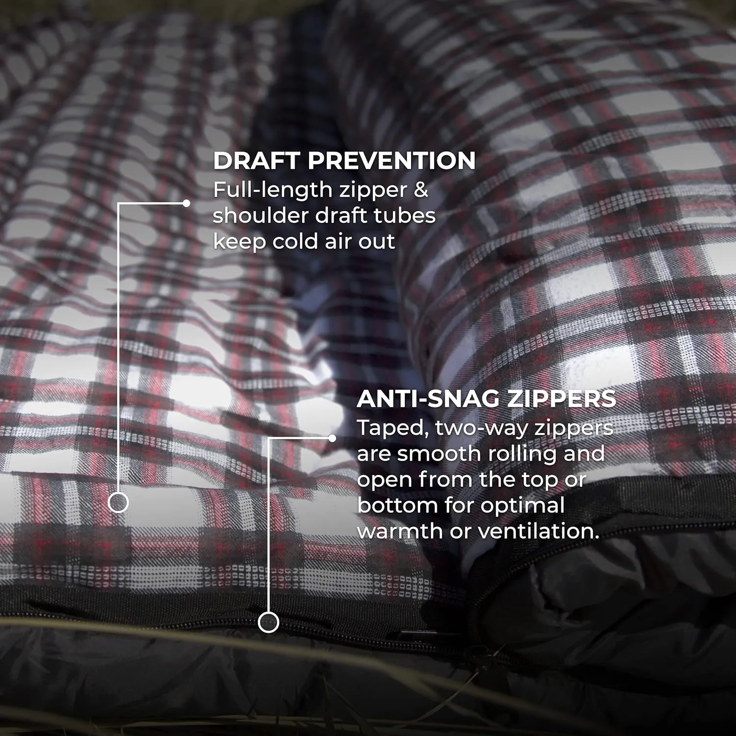 TETON Sports Mammoth Queen Size Sleeping Bag