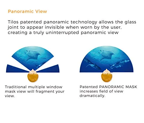 Tilos Panoramic, Scuba Diving Snorkeling Double Lens Mask