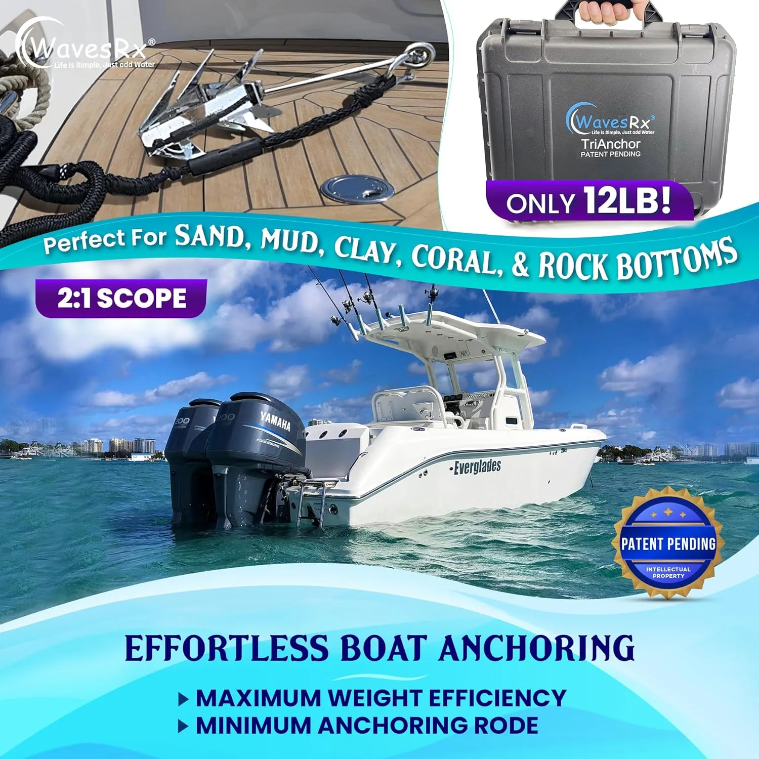TriAnchor - Stainless Steel Folding PWC & Boat Anchor Kit | Sets Instantly for Effortless Boat & Jet Ski Anchoring | Compact Patent-Pending Design Grips Better Than Plow, Fluke or Box Anchor