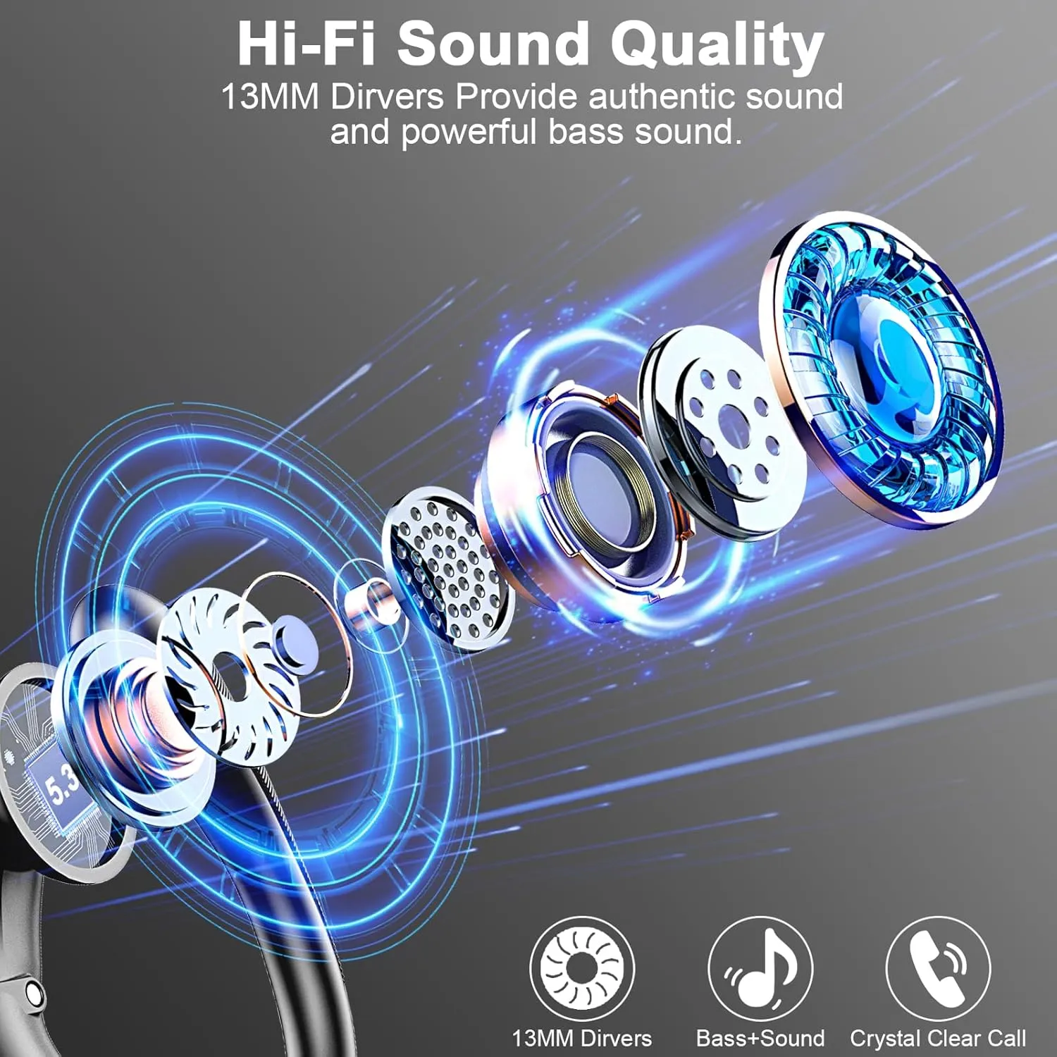 Wireless Earbuds Bluetooth Headphones, Bluetooth Earbuds Stereo Deep Bass, 50hrs Playtime Over Ear Buds and Noise Canceling Mic, Digital Display, IPX7 Waterproof Earphone for Sports/Workout/Running