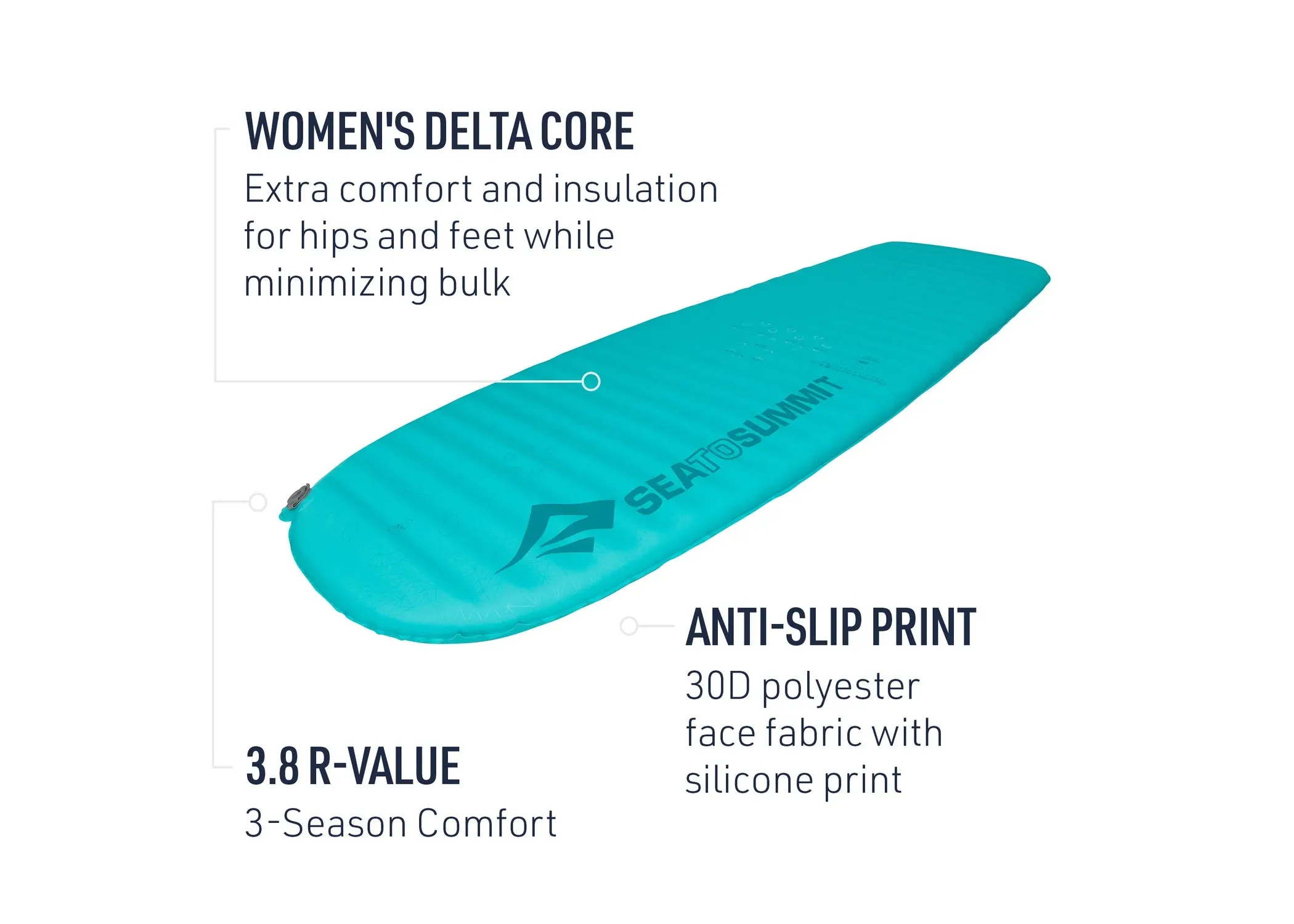 Women's Comfort Light Self-Inflating Sleeping Mat
