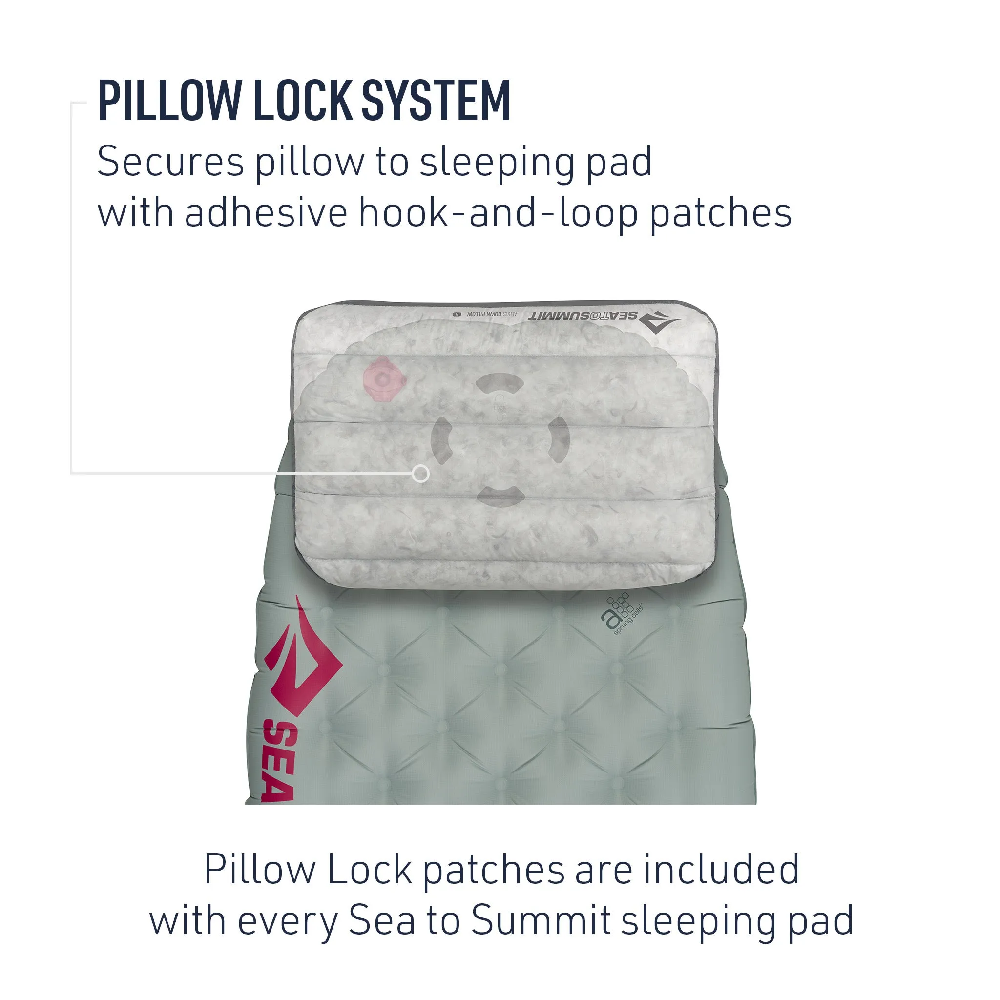 Women's Ether Light XT Insulated Air Sleeping Mat (Like New)